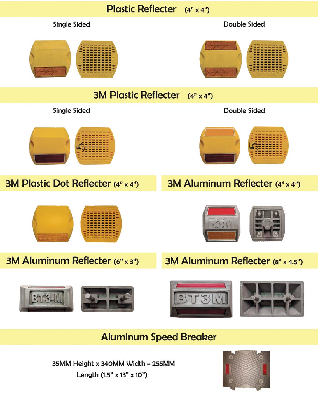 Road Studs/Cat Eyes Flyer Types